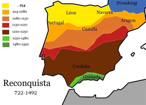 Reconquista: En epokgörande kamp för Spaniens själavård och återerövring av den Iberiska halvön från muslimskt styre